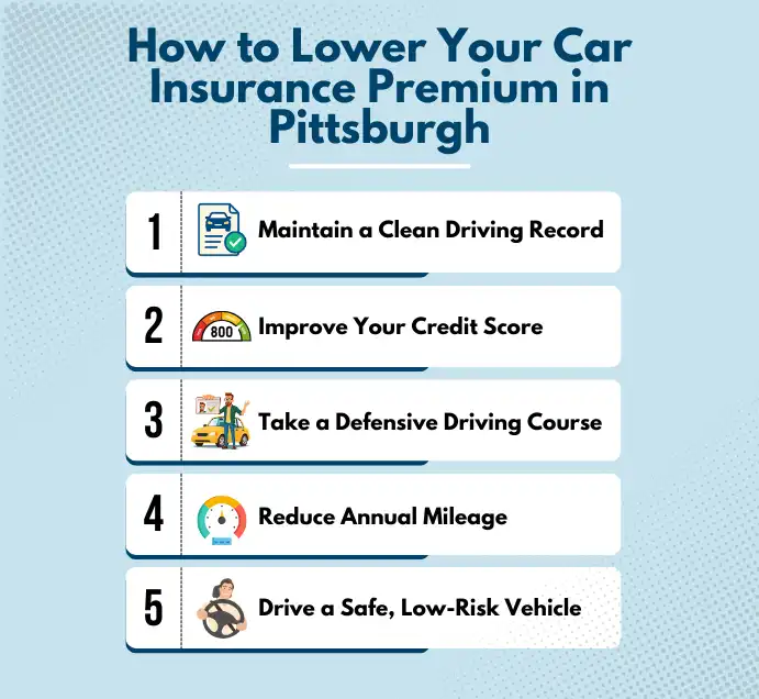 Cheap Car Insurance in Pittsburgh